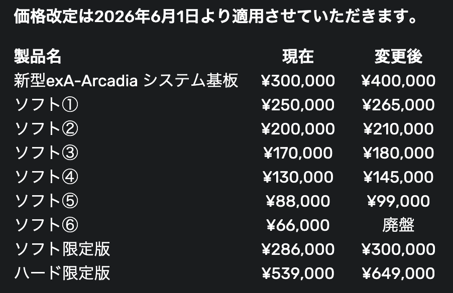 6/1よりexA-Arcadia製品価格変更(値上げ)実施 | exa.fan